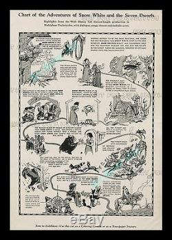1938 Blanche-neige Et Les Sept Nains Walt Disney Livre De La Campagne Avec Herald