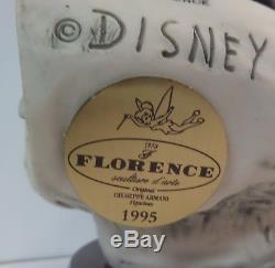 Disney Jiminy Cricket Giuseppe Armani Signé Figurine Italie 0379-c Grand Coa